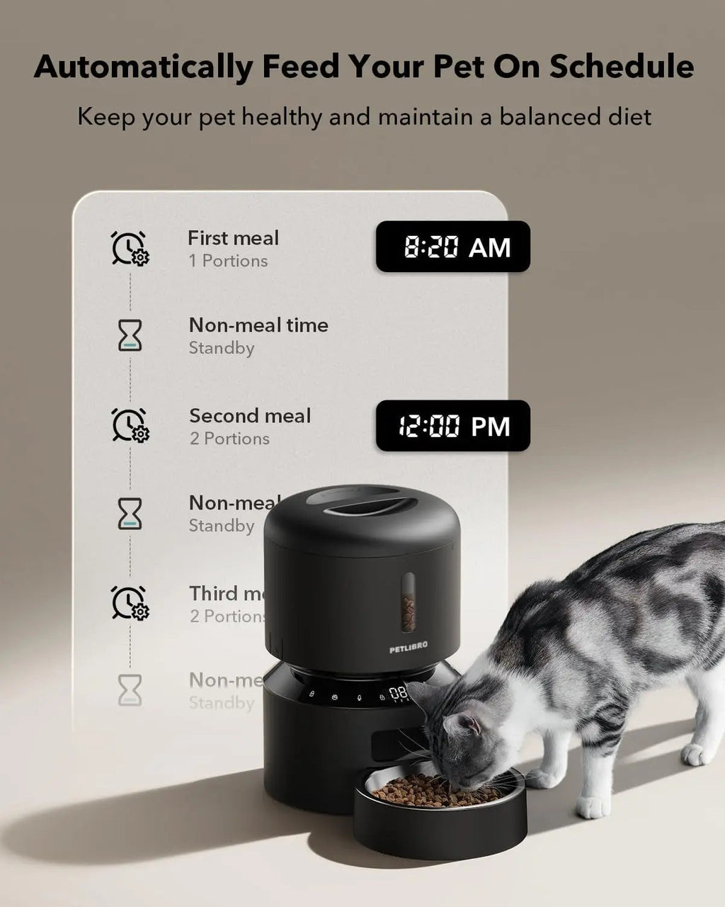 Smart Automatic Pet Feeder with HD Camera – 3L & 5L