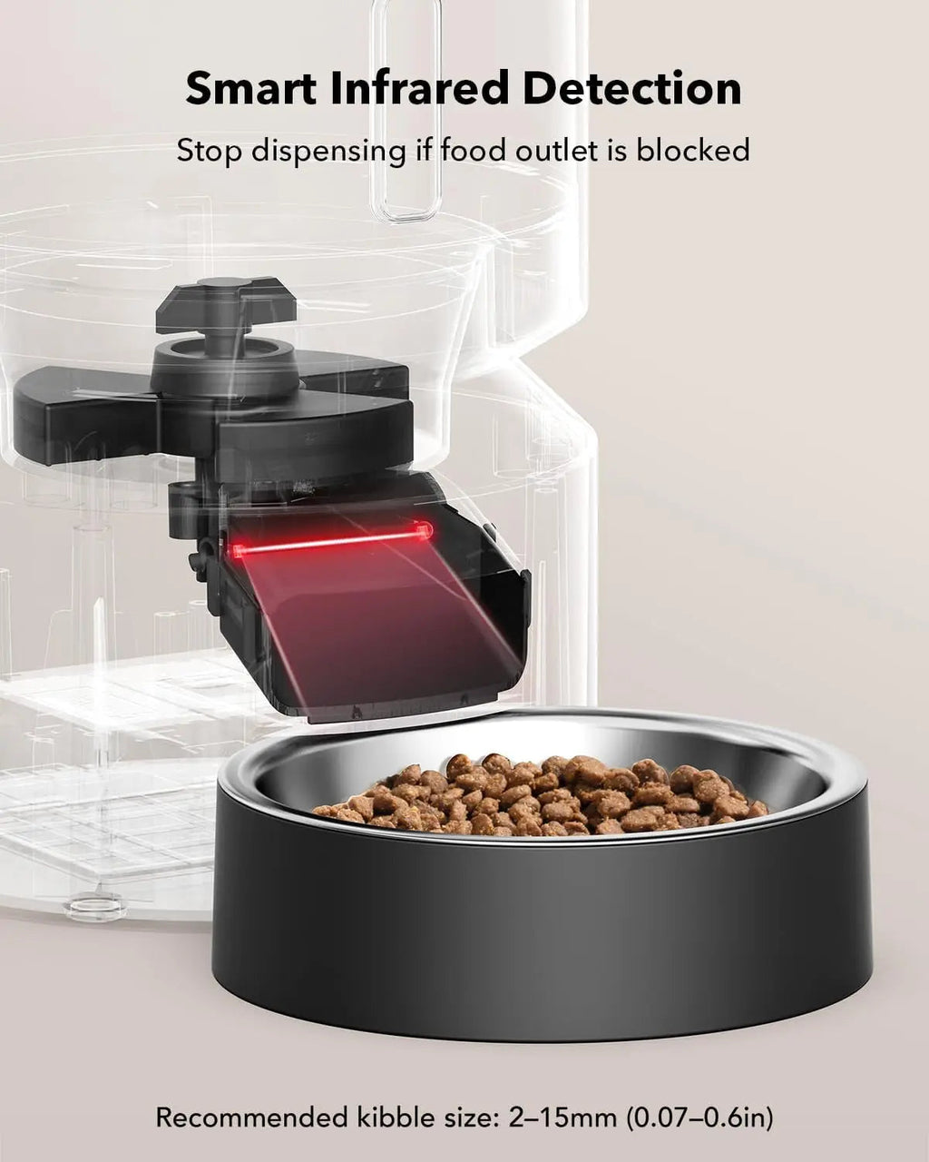 Smart Automatic Pet Feeder with HD Camera – 3L & 5L