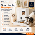 Smart Automatic Pet Feeder with Live Video – International Edition