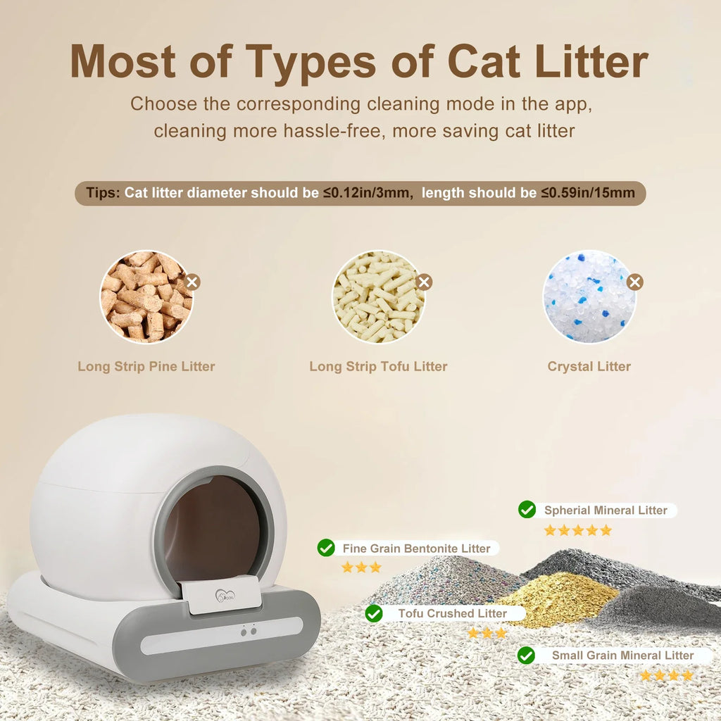 Smart Self-Cleaning Cat Litter Box – 65L Wi-Fi Edition