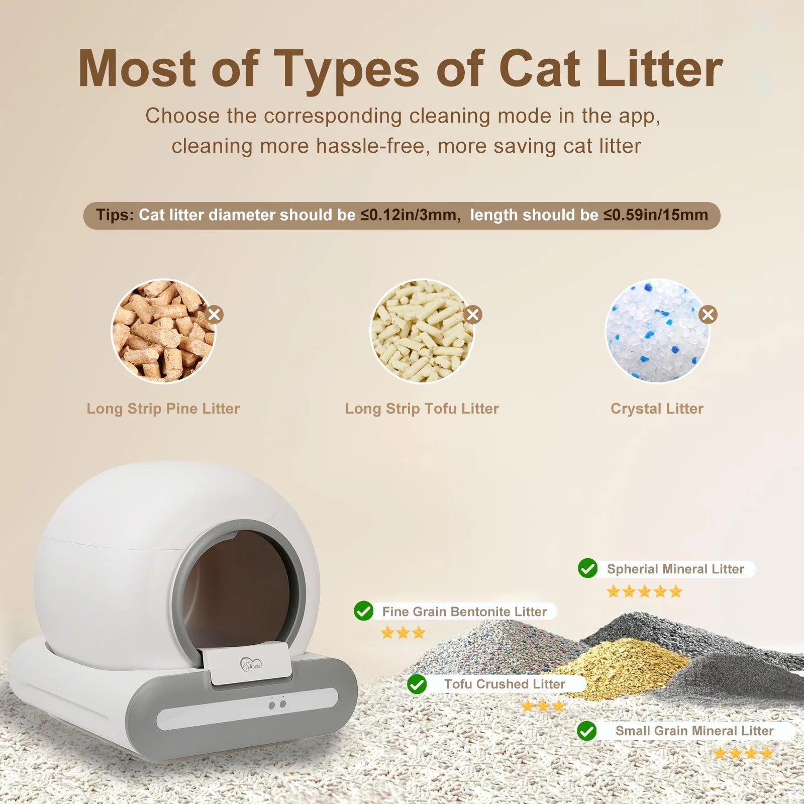 Smart Self-Cleaning Cat Litter Box – 65L Wi-Fi Edition