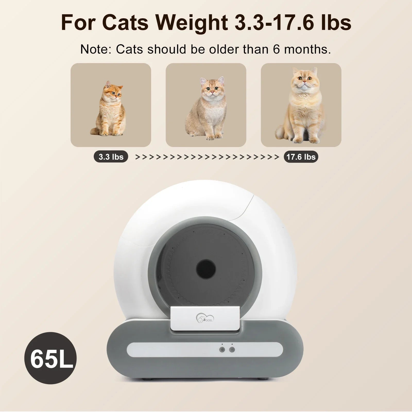 Smart Self-Cleaning Cat Litter Box – 65L Wi-Fi Edition